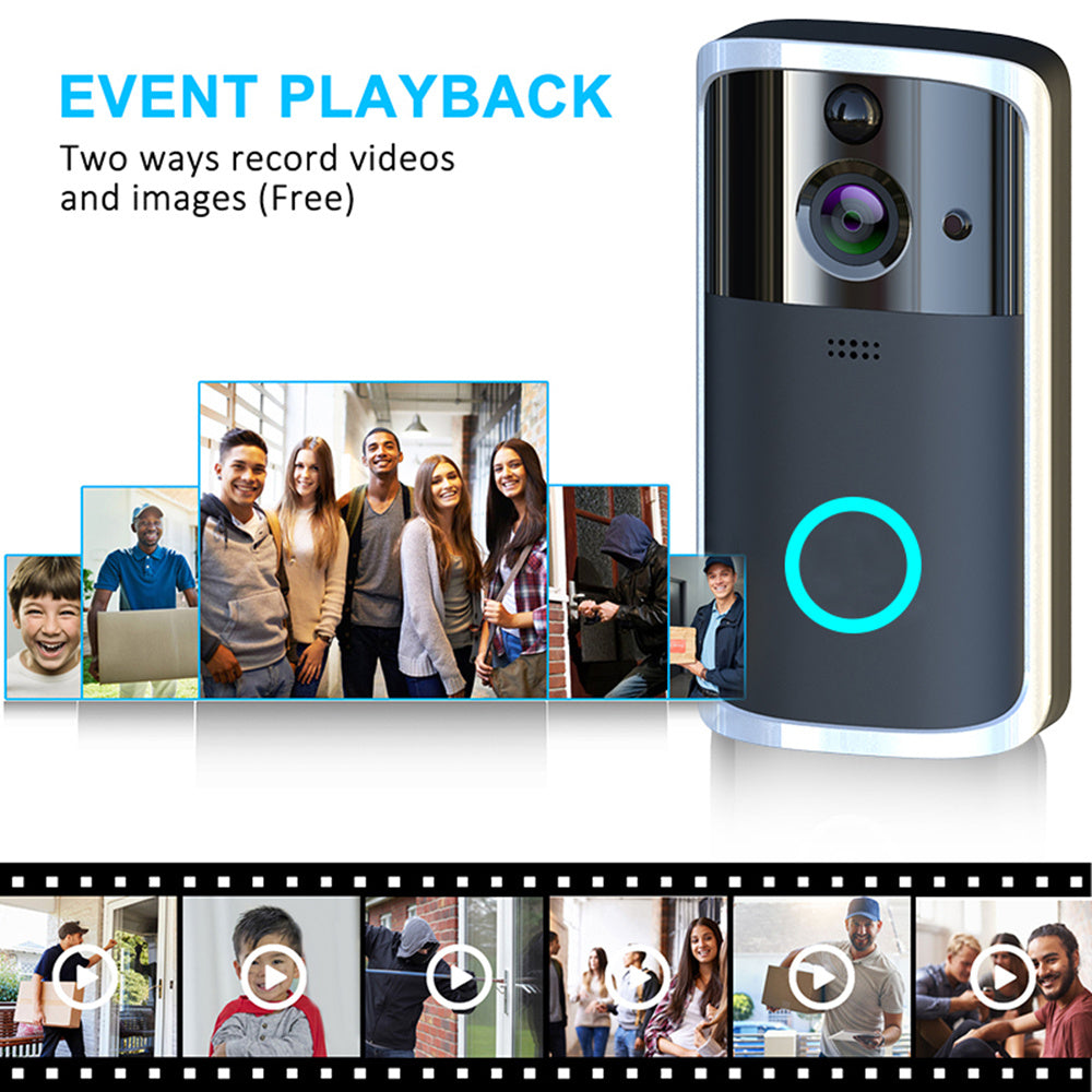 WiFi Video Doorbell Camera Vibrant Vaults