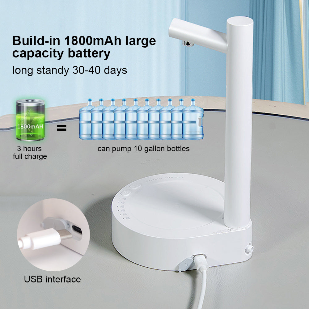 Desk Dispenser Electric Water Gallon Automatic Water Bottle Dispenser Rechargeable Water Dispenser Vibrant Vaults